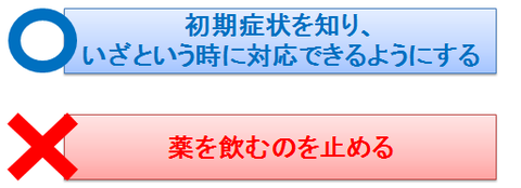 副作用が報道されたときの、正しい対応