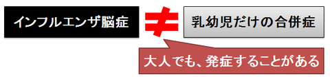 大人のインフルエンザ脳症