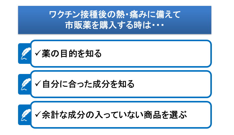 ワクチン接種後の熱や痛みには どの薬を選べば良いですか 市販薬を使う際の注意点 お薬q A Fizz Drug Information