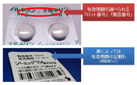 ロット番号と有効期限