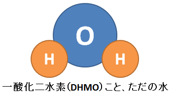 一酸化二水素こと、ただの水