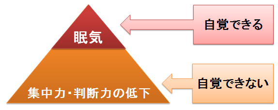 副作用 デザ レックス デザレックスの副作用