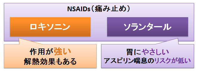 私の夫は糖尿病で無力です